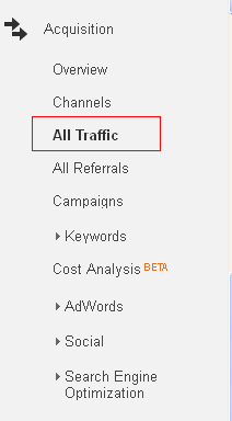 google analysis